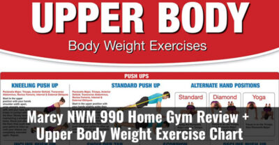 Marcy Nwm 990 Home Gym Review Upper Body Weight Exercise Chart