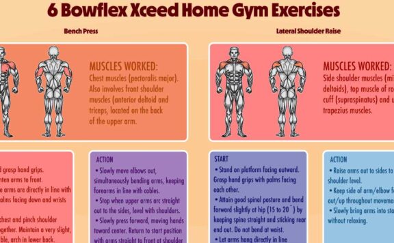 6 Bowflex Xceed Home Gym Exercises