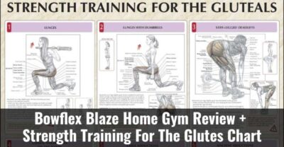 Bowflex Blaze Home Gym Review Strength Training For The Glutes Chart