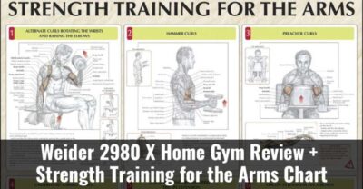 Weider 2980 X Home Gym System Review